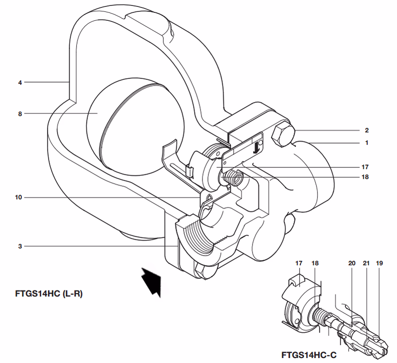 Spirax Sarco FTGS14HC Materials