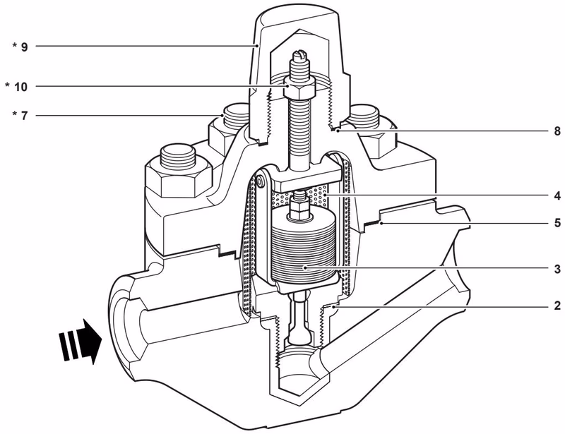 Spirax Sarco HP45 Bimetallic Steam Trap Spare Parts