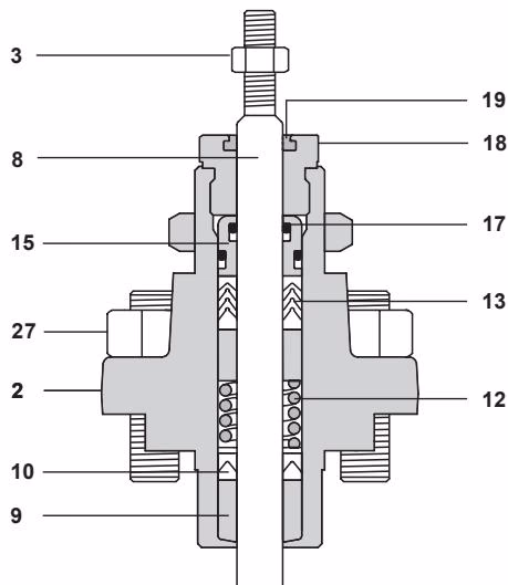 Spirax Sarco ke73 Spirax Sarco Spira-trol KE/L Series replacement of PTFE gland packings