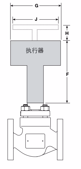 斯派莎克 KE71/KE73/KE43 配套执行器尺寸图