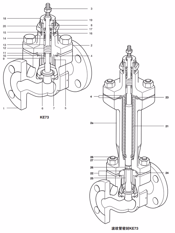 斯派莎克 KE71/KE73/KE43 二通控制阀 - 结构图
