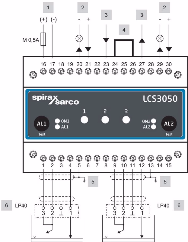 斯派莎克 Spirax Sarco LCS3050 接线图