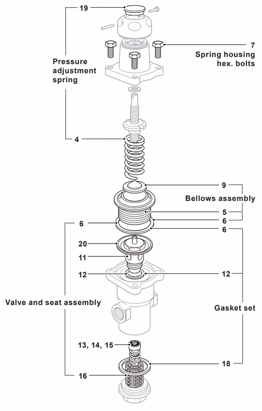 Spirax Sarco LRV2B/LRV2S Spare Parts