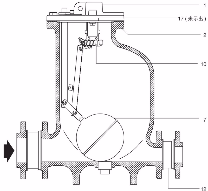 斯派莎克 Spirax Sarco MFP14 自动泵结构图