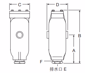 斯派莎克 Spirax Sarco S1 挡板式汽水分离器 - 尺寸图
