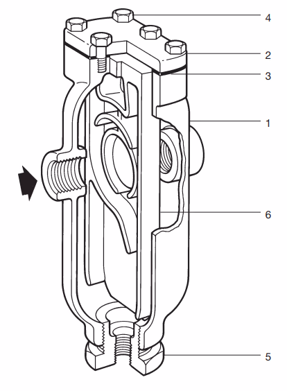 Spirax Sarco S1 Baffle Type Separator - Structure Diagram