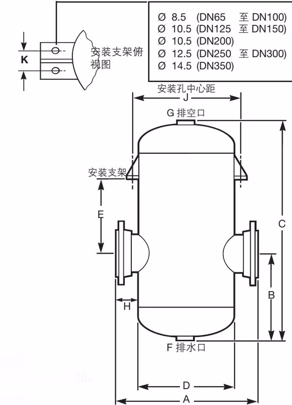 斯派莎克 Spirax Sarco S7 尺寸图