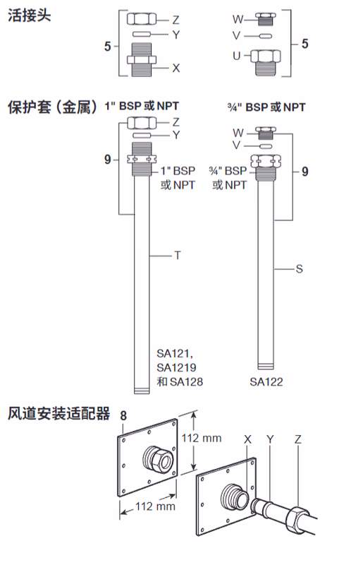 斯派莎克 Spirax Sarco SA121/SA122/SA128/SA1219 自作用式温度控制系统 - 备件图