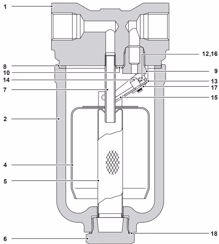Spirax Sarco SCA Series materials and components diagram