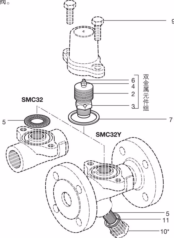 斯派莎克 Spirax Sarco SMC32 备件图