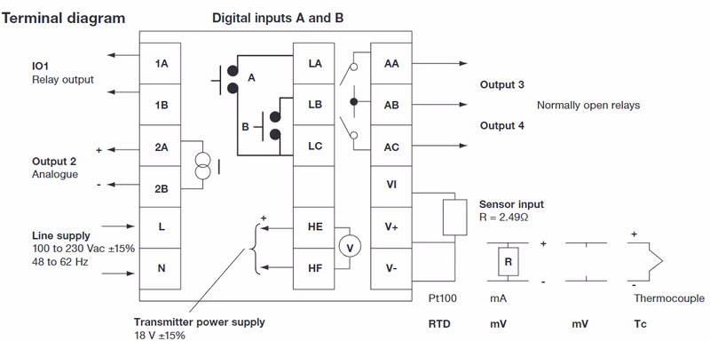 Spirax Sarco SX80 process controller – wiring diagram