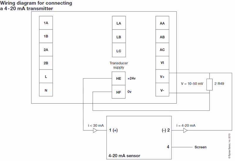 Spirax Sarco SX80 process controller – 4–20 mA transmitter wiring