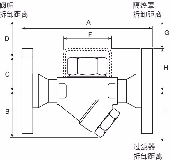 斯派莎克 Spirax Sarco TD32F 尺寸图