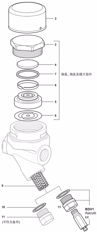 斯派莎克 Spirax Sarco TDC46M 备件图