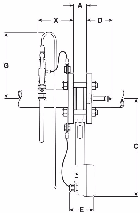 Spirax Sarco TVA flowmeter dimensions