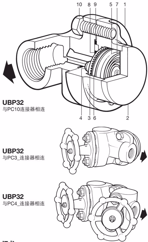 斯派莎克 Spirax Sarco UBP32 结构标注图