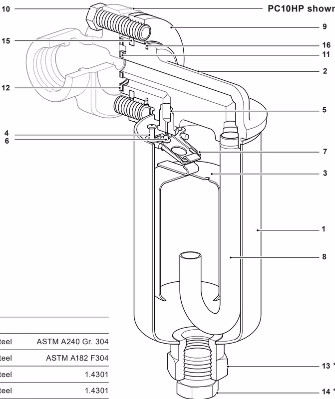 Spirax Sarco UIB30 materials diagram