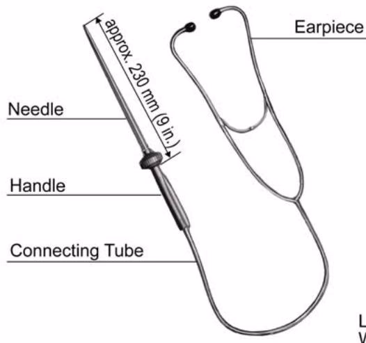 TLV AP1 dimensions and specifications diagram