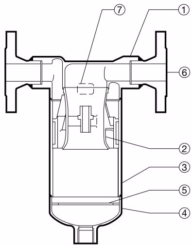 TLV DC7 螺纹和承插焊外形尺寸