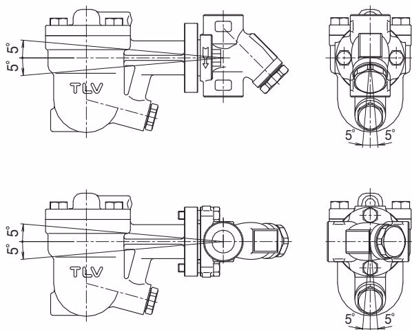 TLV FJ32-X QuickTrap allowable inclination