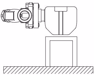 TLV FS5 QuickTrap® TLV FS5/FS5H QuickTrap® 螺纹型号在水平管道中的支撑要求