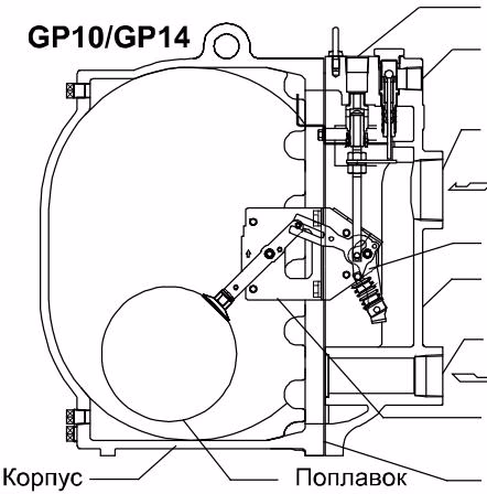 ТЛВ TLV GT10 конфигурация и размеры
