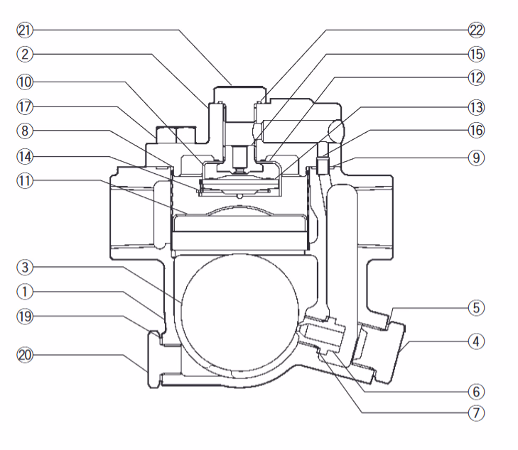 TLV J3S-X S1/S2 TLV J3S-X S1 / J3S-X S2 剖面结构图
