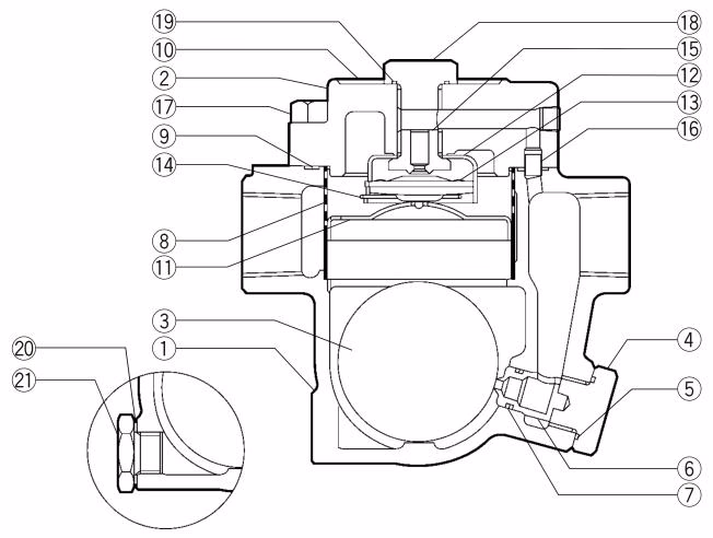 TLV J3X/JF3X Free Float Steam Trap - Structure