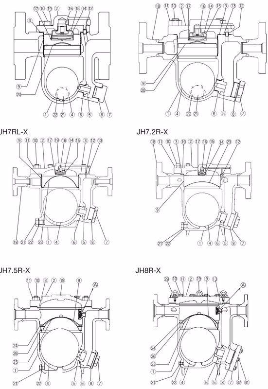 TLV JH3-X configuration and cross-section