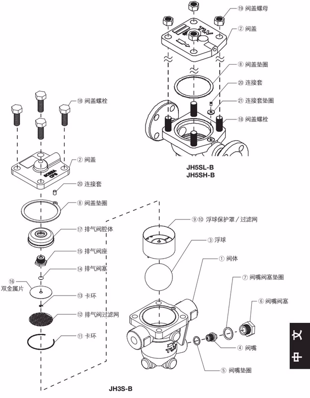 TLV JH3S-B 分解图