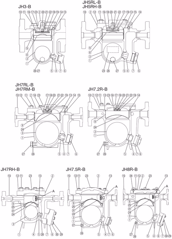 Конструкция и внутренние детали TLV JH7RH-B