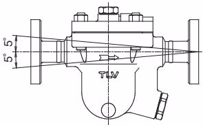 TLV JH7RH-P allowable inclination angles