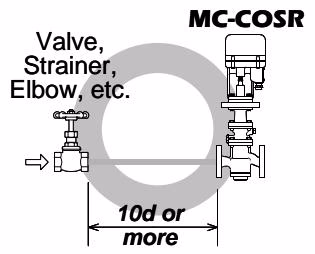 TLV MC-COSR-3 进口直管段要求