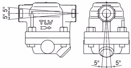 TLV NEW SS1-M2 TLV SS1-M2 系列水平安装型号