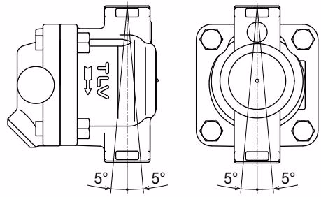 TLV NEW SS1-M2 TLV SS1-M2 系列垂直安装型号