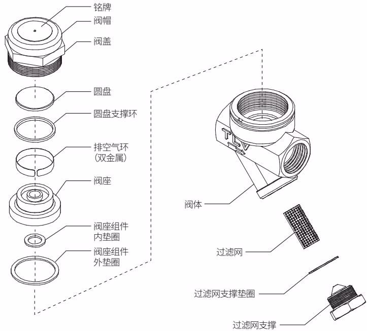 TLV P46SRM 零部件分解图