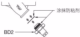 TLV P65SRN BD2装配形式