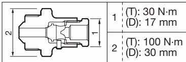 TLV P65SRN BD2扭矩参考