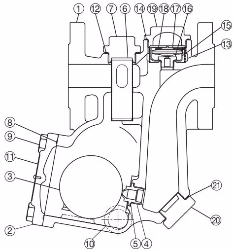 TLV SJ5FNB / SJ5FVB 水平安装法兰型号