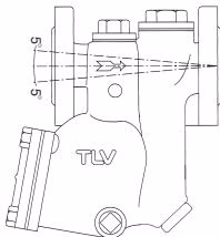 TLV SJ5FNB / SJ5FVB 水平型号的允许倾斜角度