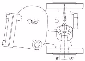 TLV SJ7FNX / SJ7FVX TLV SJ7FVX 垂直安装图