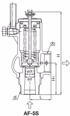 Yoshitake AF-5 dimension details