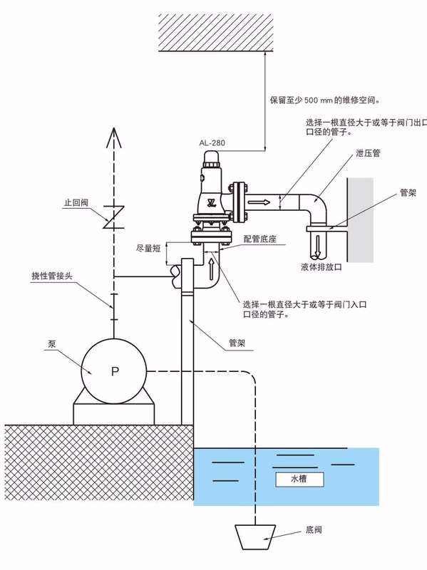 耀希达凯 Yoshitake AL-280 耀希达凯 AL-280 泄压管