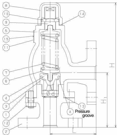 Yoshitake AL-300 series dimensions