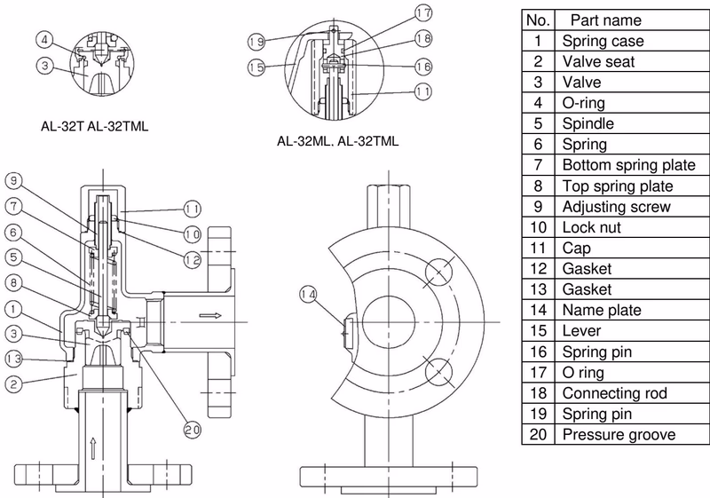 Yoshitake AL-32T safety relief valve internal structure