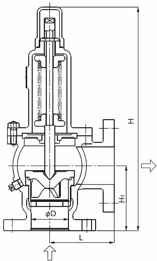 Yoshitake AL-4ST safety relief valve exterior view