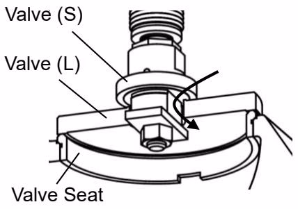 Yoshitake BSV-10ST valve S operation