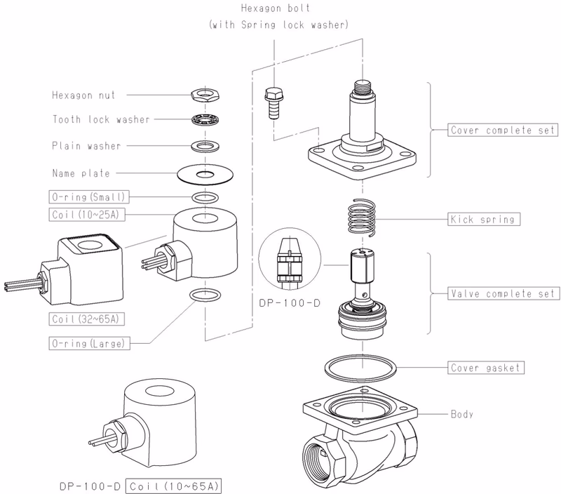 Yoshitake DP-100-D / DP-100F-D exploded drawing