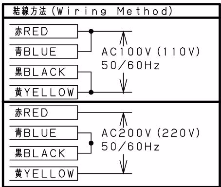 耀希达凯 Yoshitake DP-200-N JWWA认证标志