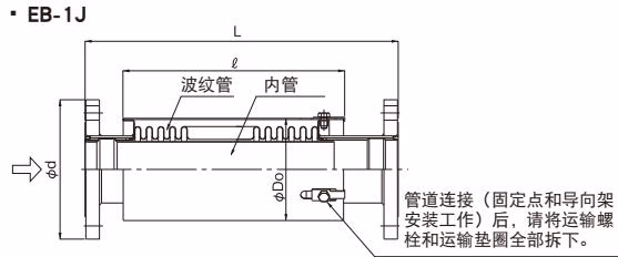耀希达凯 Yoshitake EB-1J 耀希达凯 EB-1J 尺寸图